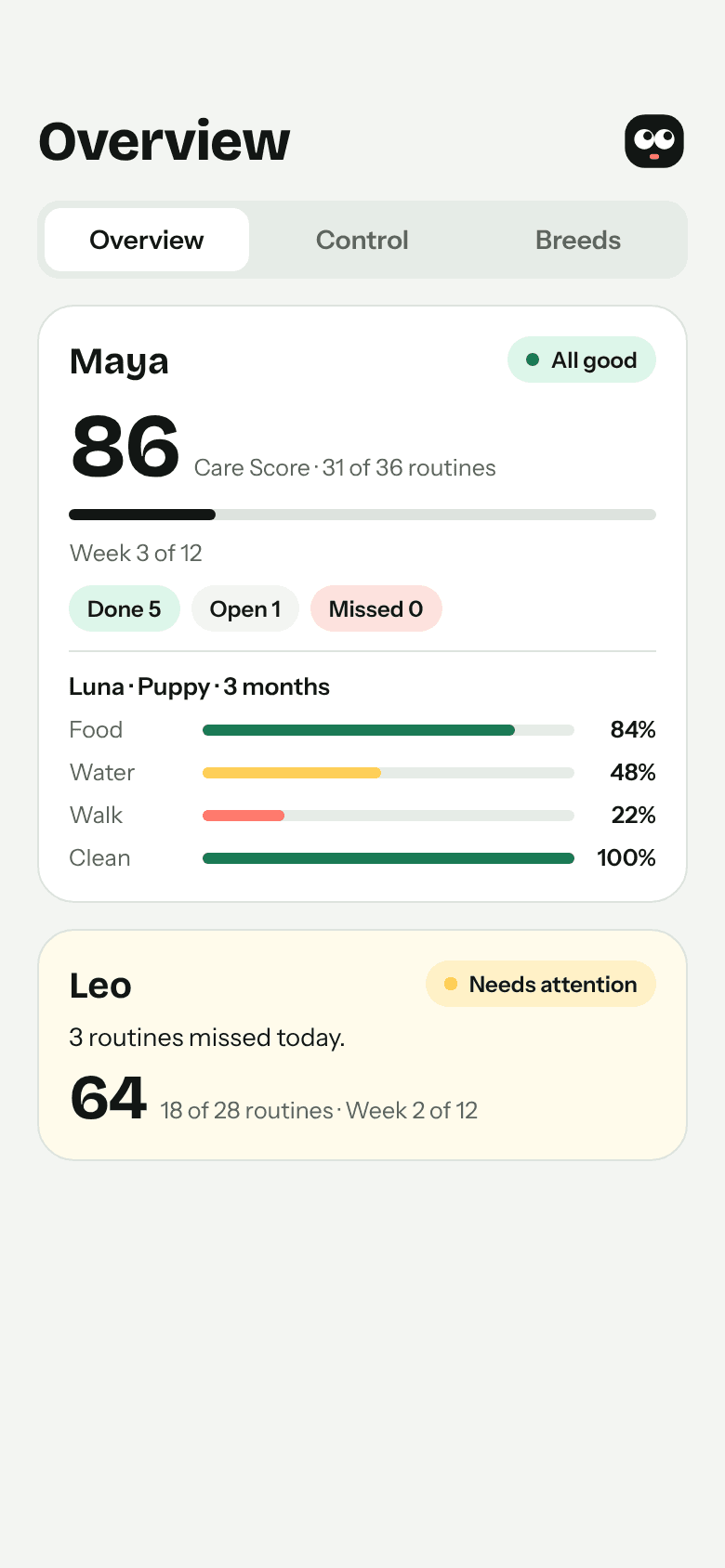 The parent dashboard: a traffic light, Care Score and today's routines for every child.
