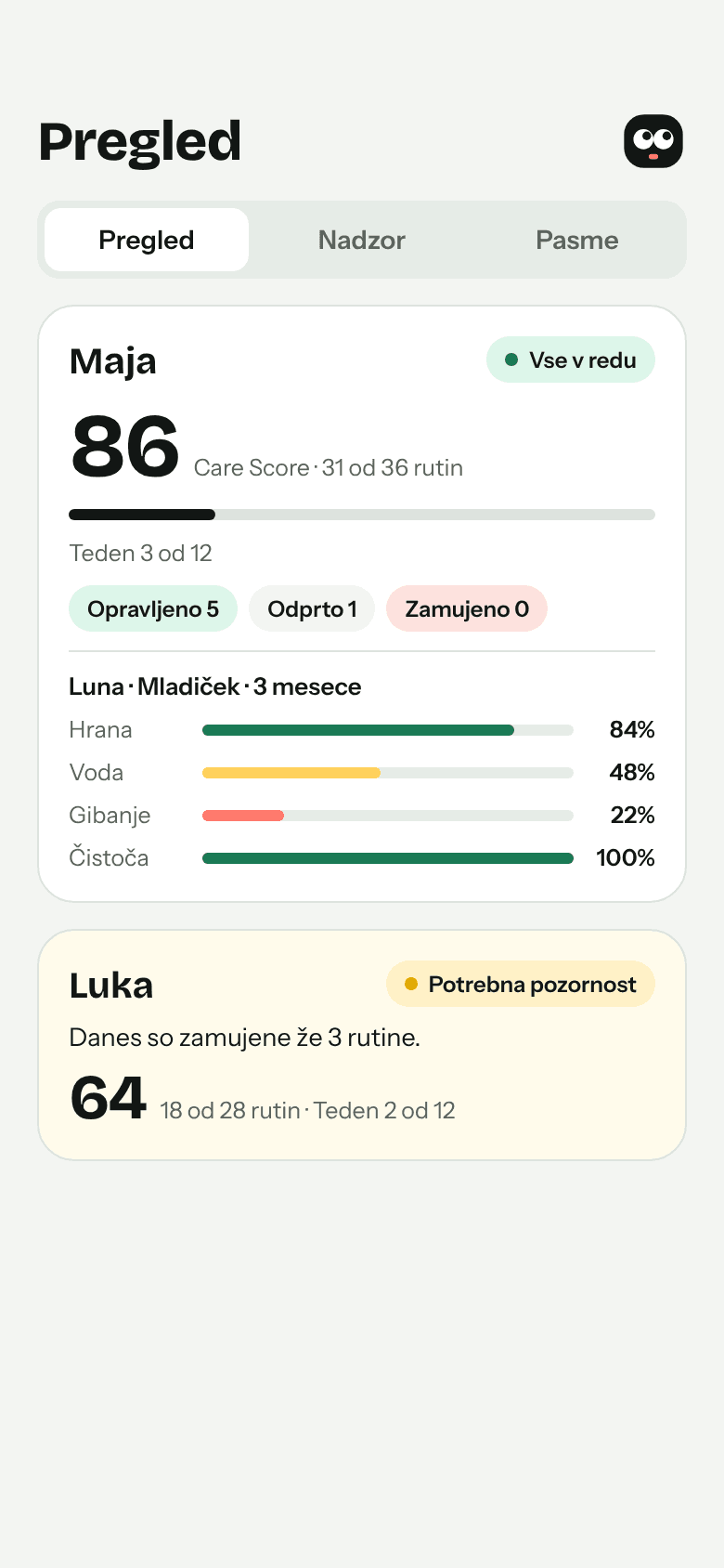 Nadzorna plošča za starše: semafor, Care Score in današnje rutine za vsakega otroka.